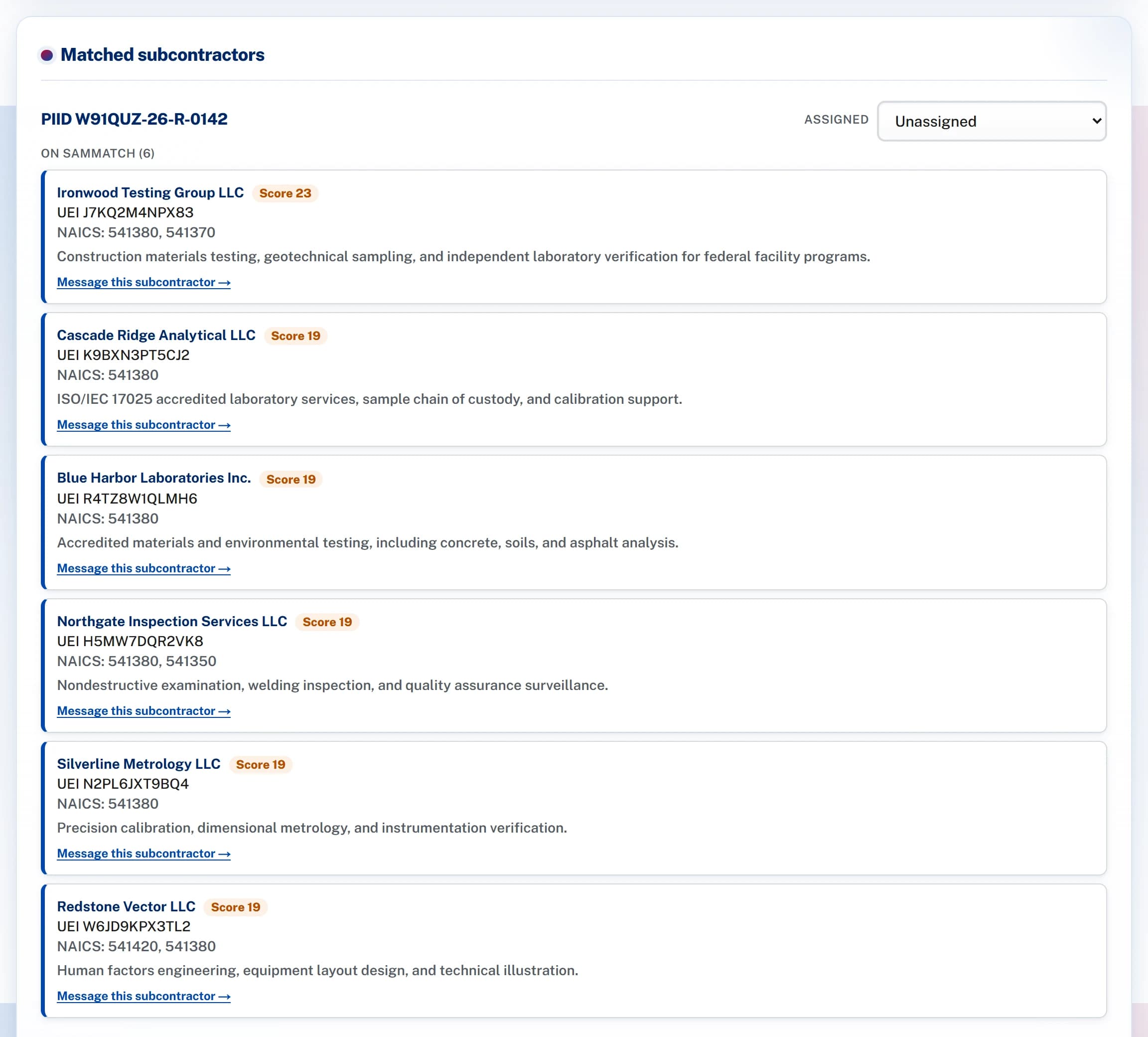 SamMatch compliance dashboard showing ranked subcontractor matches for a requirement, each with UEI, NAICS codes, capability summary, and match score